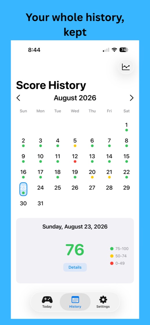 Score history kept in a calendar